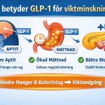 glp-1-viktminskning